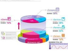 中國有機(jī)葡萄酒行業(yè)市場(chǎng)運(yùn)營調(diào)研及投資戰(zhàn)略咨詢報(bào)告（2018-2023年）